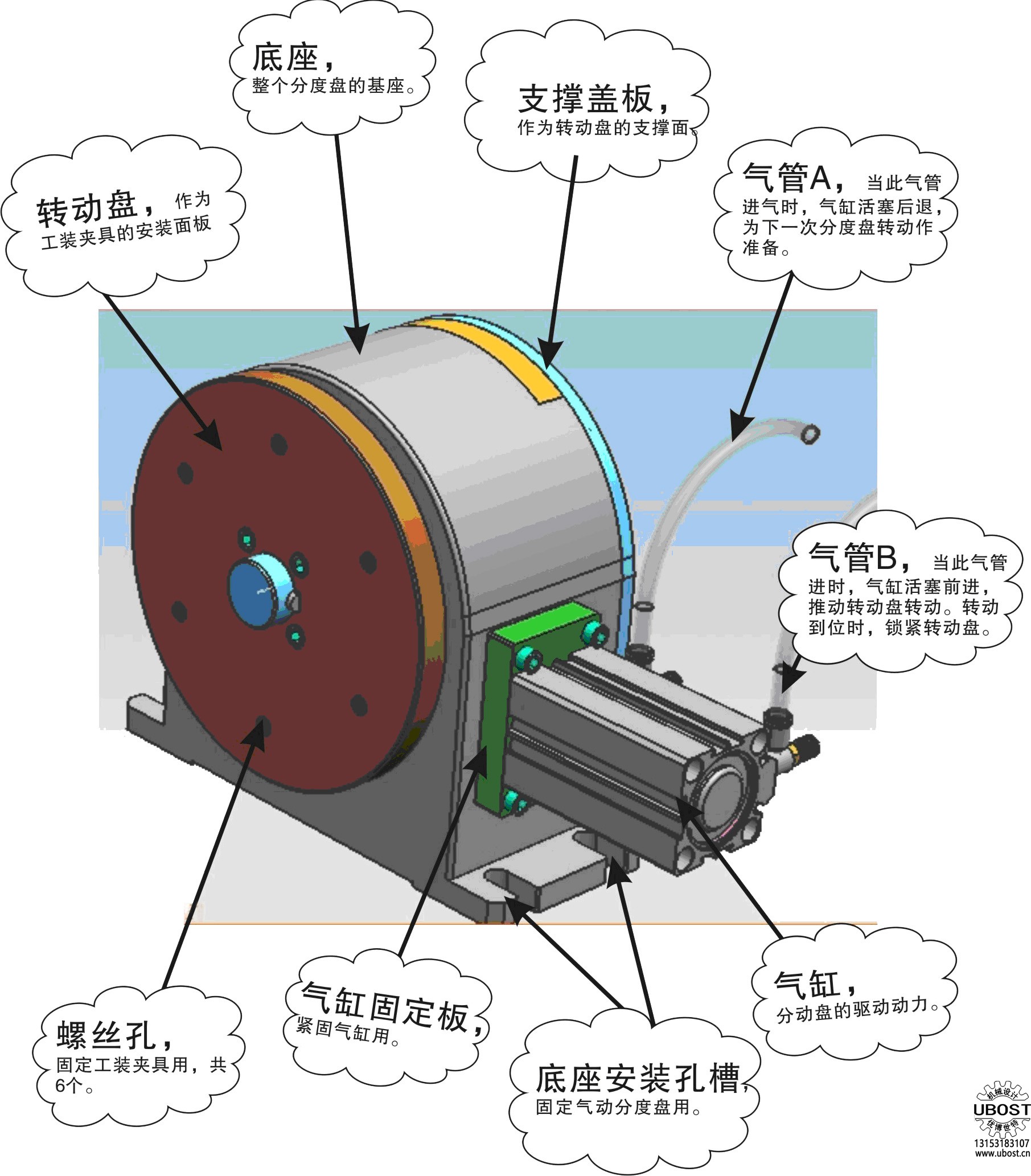 優(yōu)博世特,，ubost,鉆孔機,，銷軸，螺栓,，自動,，攻絲機，機械手,，非標(biāo)自動化,，設(shè)備，銷軸鉆孔機,，螺栓鉆孔機,，