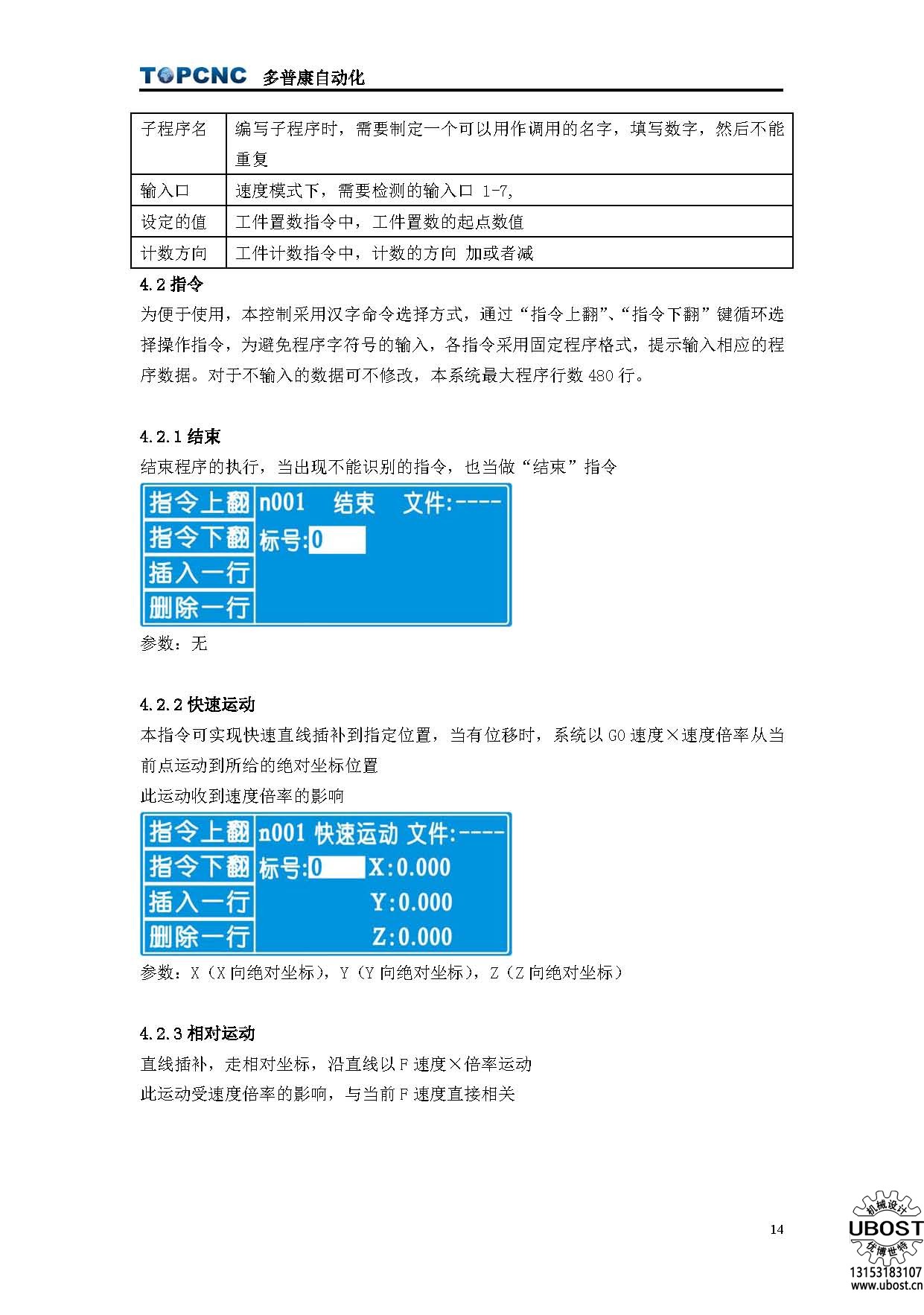 優(yōu)博世特，ubost,鉆孔機,，銷軸,，螺栓，自動,，攻絲機,，機械手，非標(biāo)自動化,，設(shè)備,，銷軸鉆孔機，螺栓鉆孔機,，