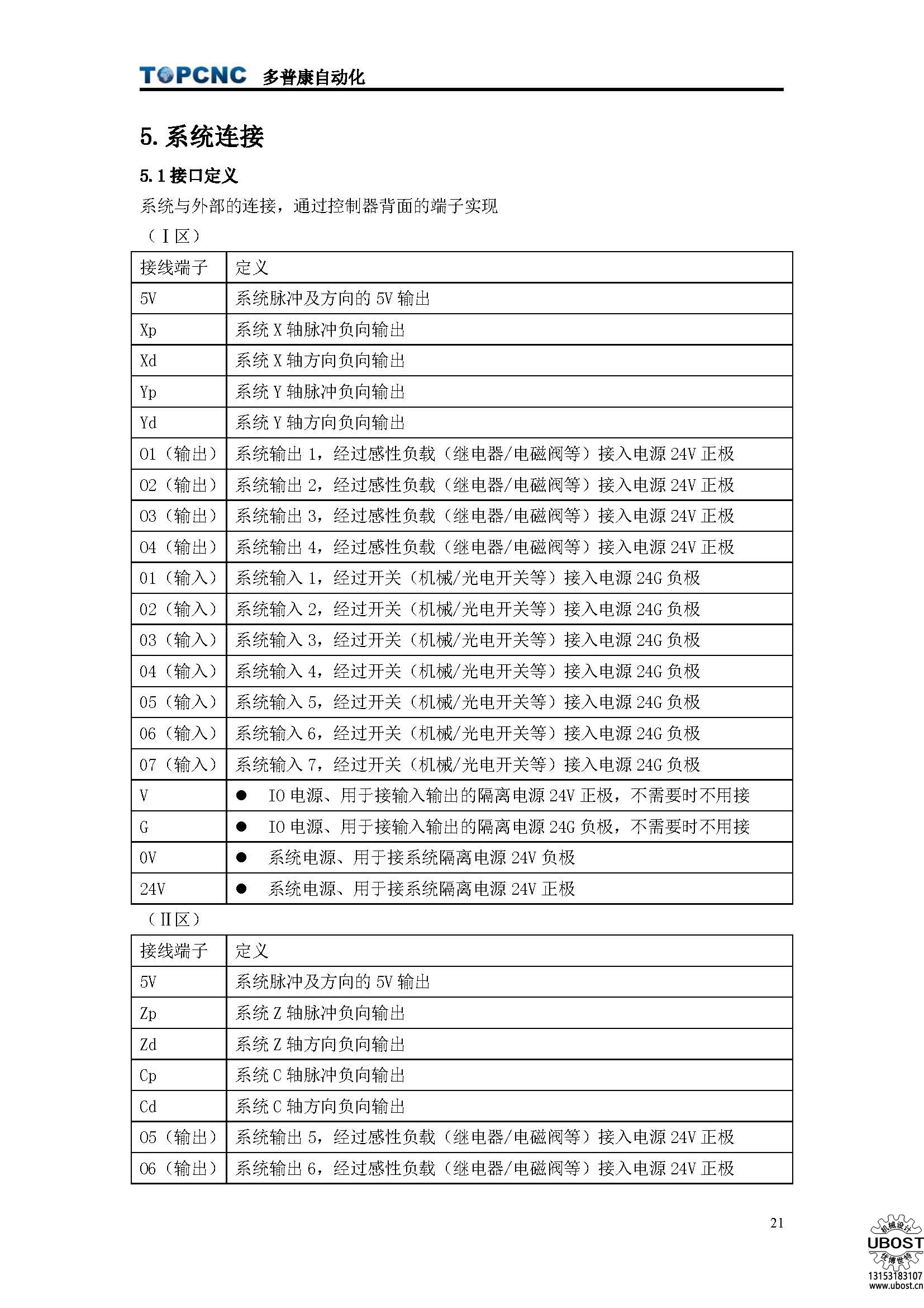 優(yōu)博世特,，ubost,鉆孔機,，銷軸，螺栓,，自動,，攻絲機，機械手,，非標(biāo)自動化,，設(shè)備，銷軸鉆孔機,，螺栓鉆孔機，